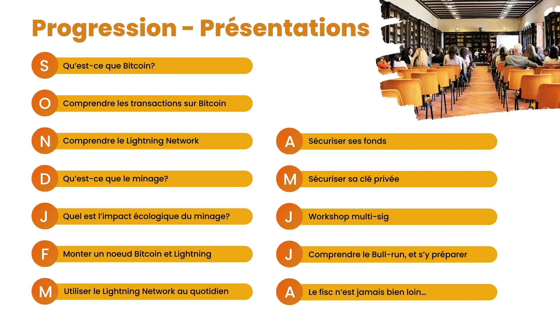 Lille Meetup Presentations 2024