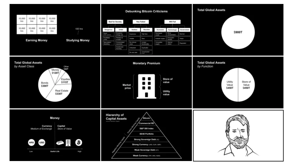 Saylor Slide Package 
