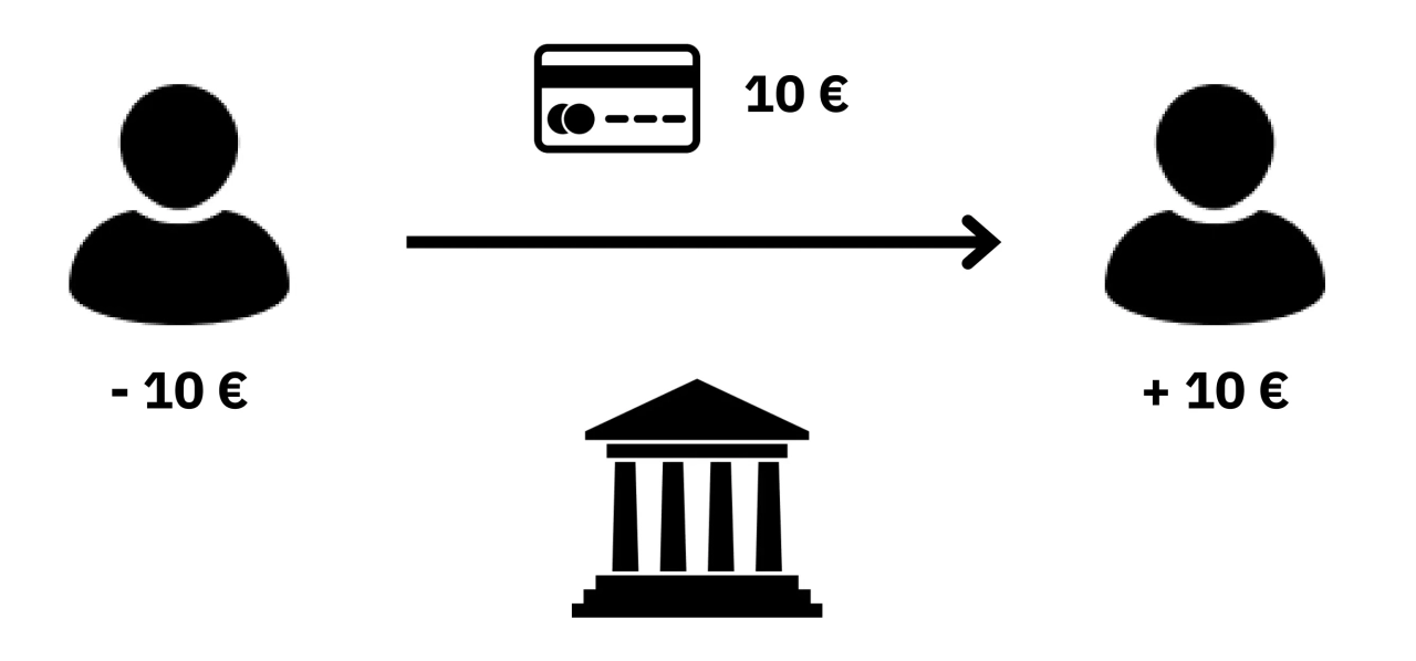 BTC204