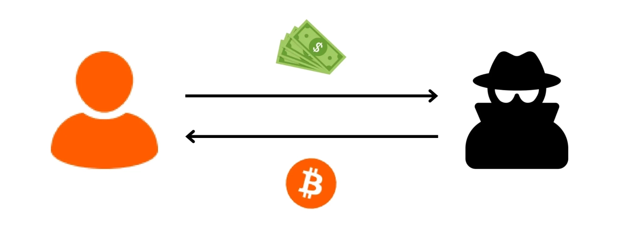 BTC204