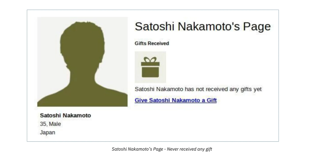 Satoshi Nakamoto's profile on the P2P Foundation forum, captured on March 17, 2011