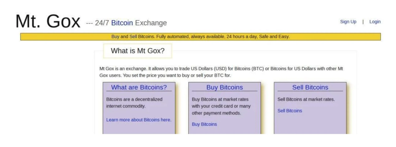 Interface of the Mt. Gox platform in February 2011