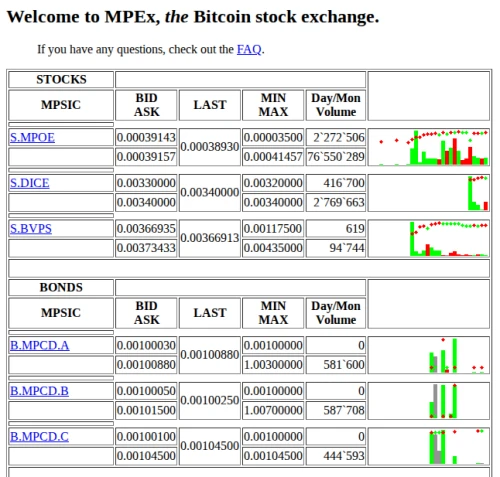 MPEx screenshot, August 2012