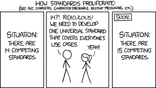 XKCD comic shared by Luke-Jr in reaction to the development of the new Stratum standard