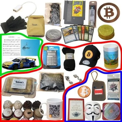 Items purchased with bitcoins by the research group behind the study "A Fistful of Bitcoin", pre-published in August 2013