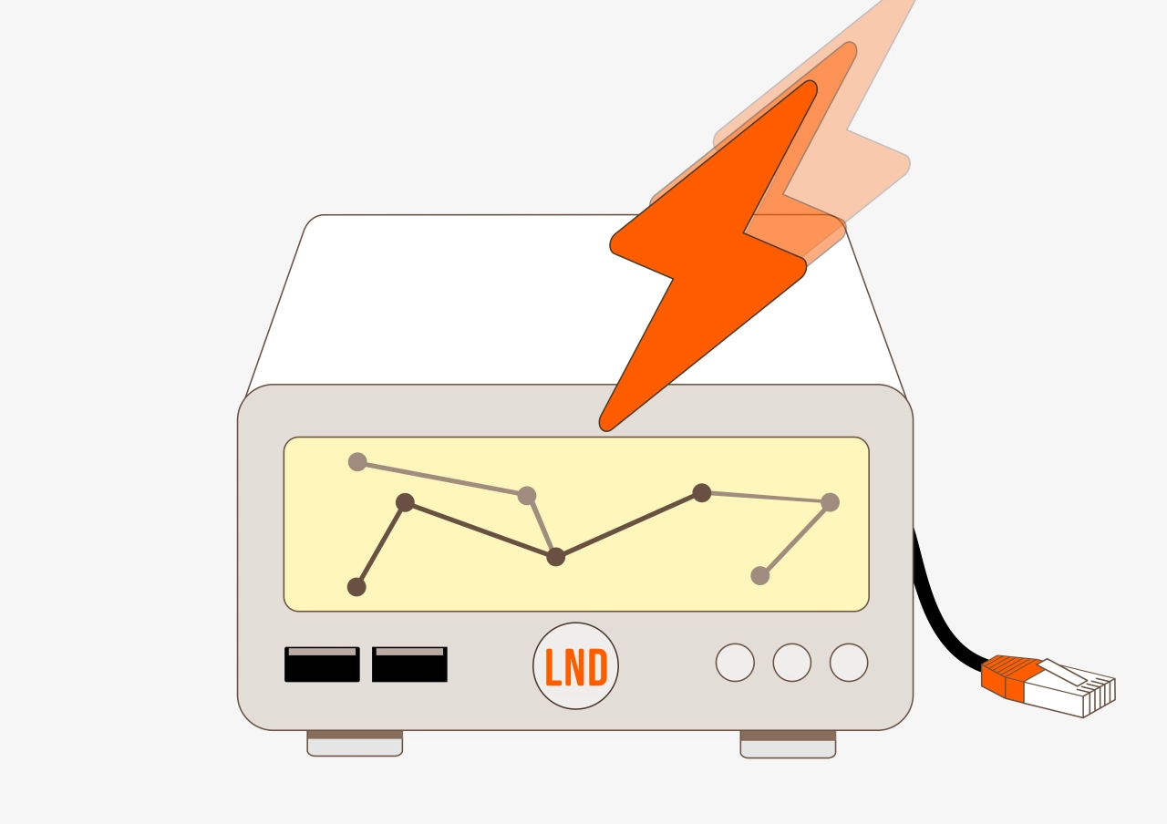 Set up Your First Lightning Node - Connecting a mobile wallet via NWC ...