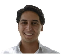 Giw Zanganeh