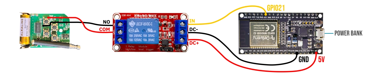 relay-esp32