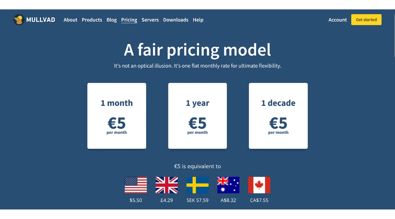 MULLVAD VPN