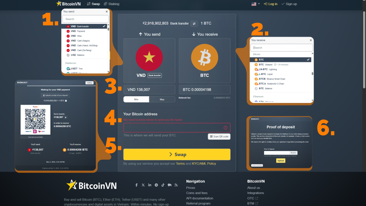 BitcoinVN.io