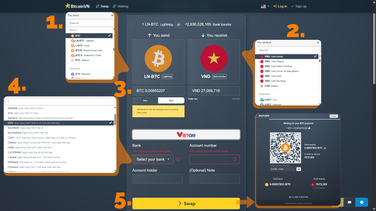 BitcoinVN.io