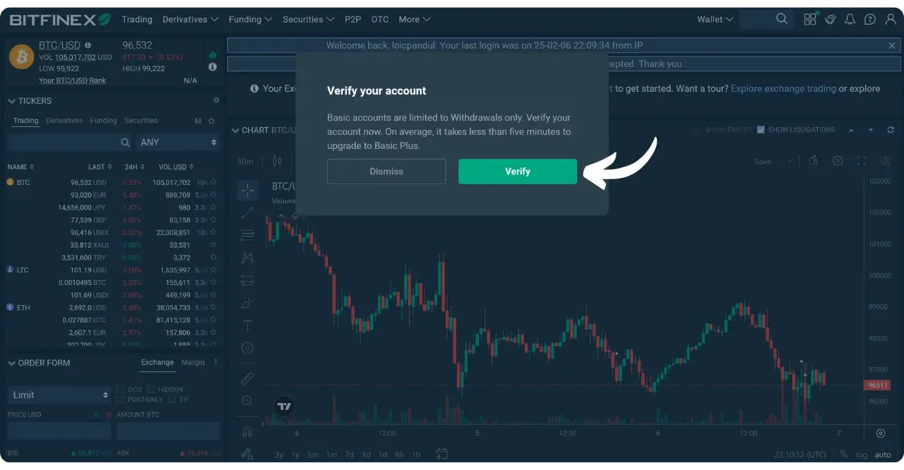 BITFINEX