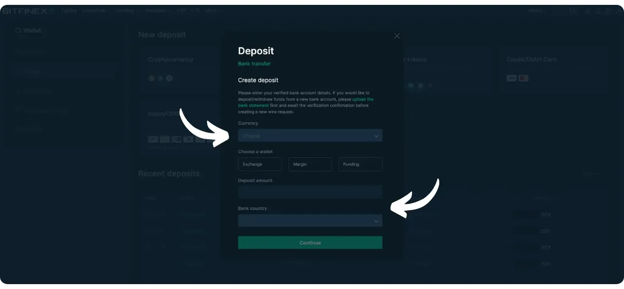 BITFINEX