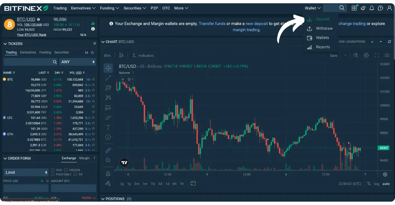 BITFINEX