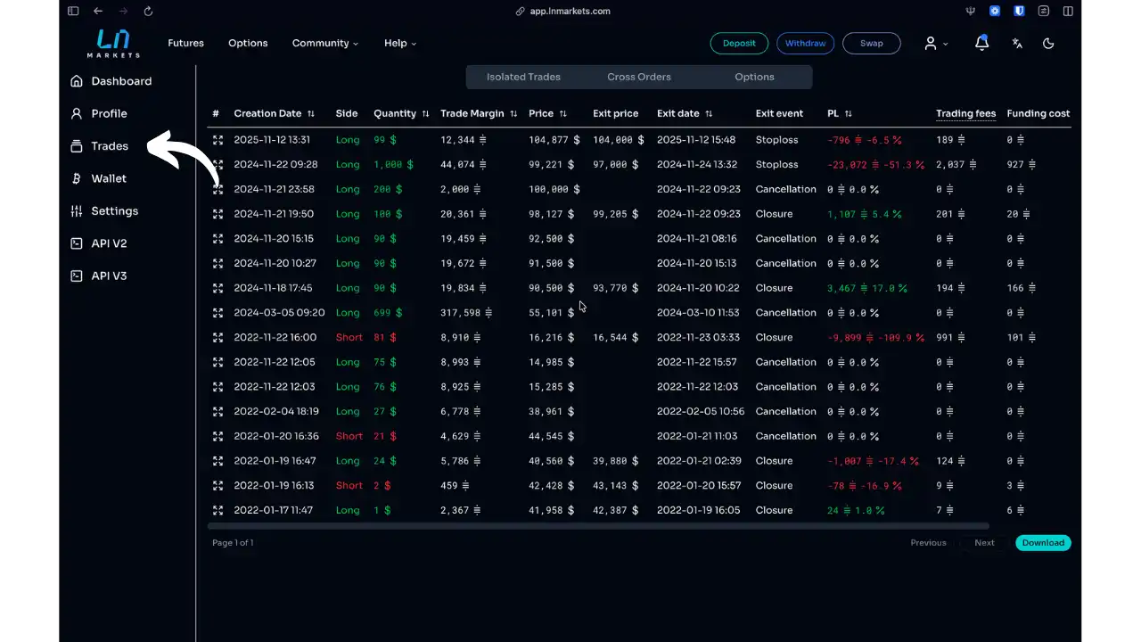 Historique des trades