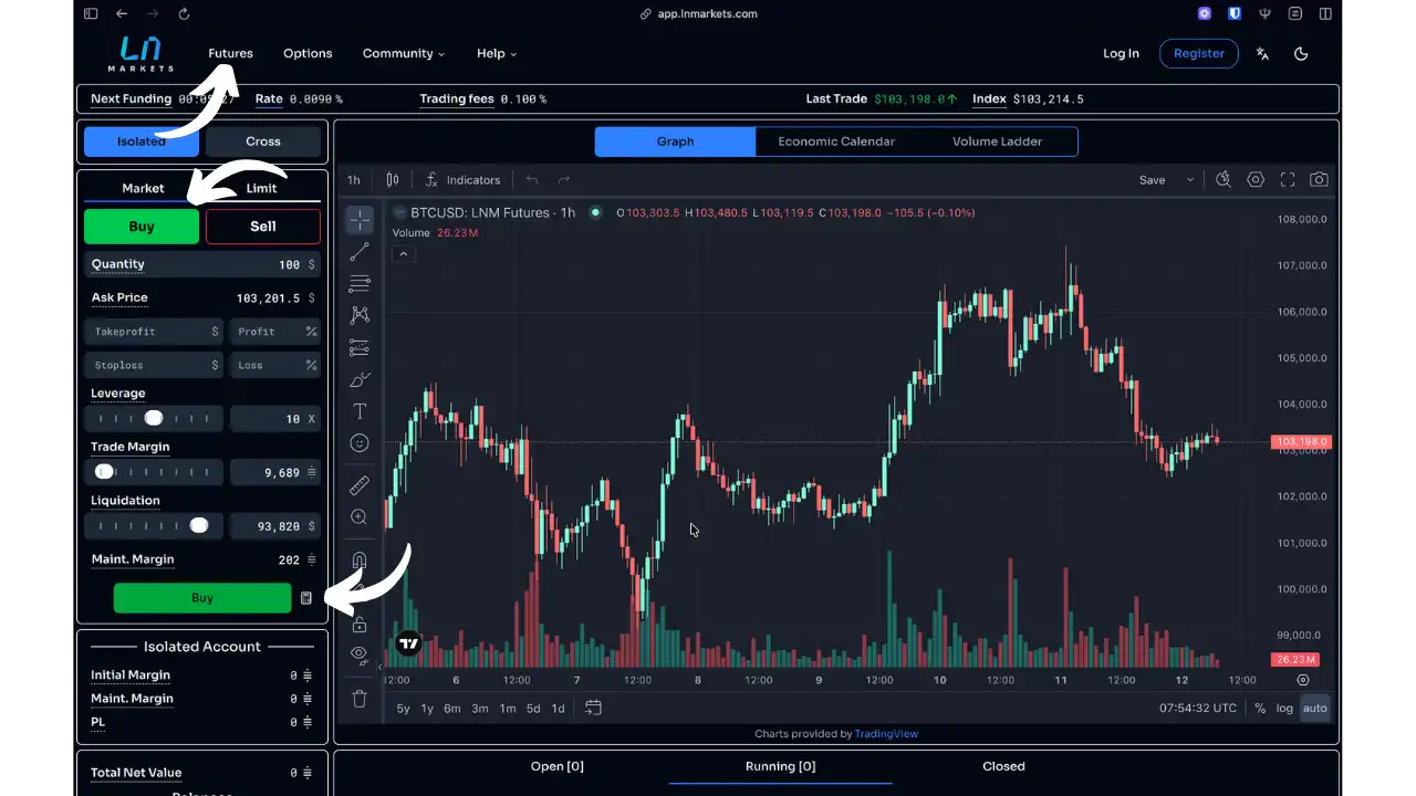 Interface Futures Long
