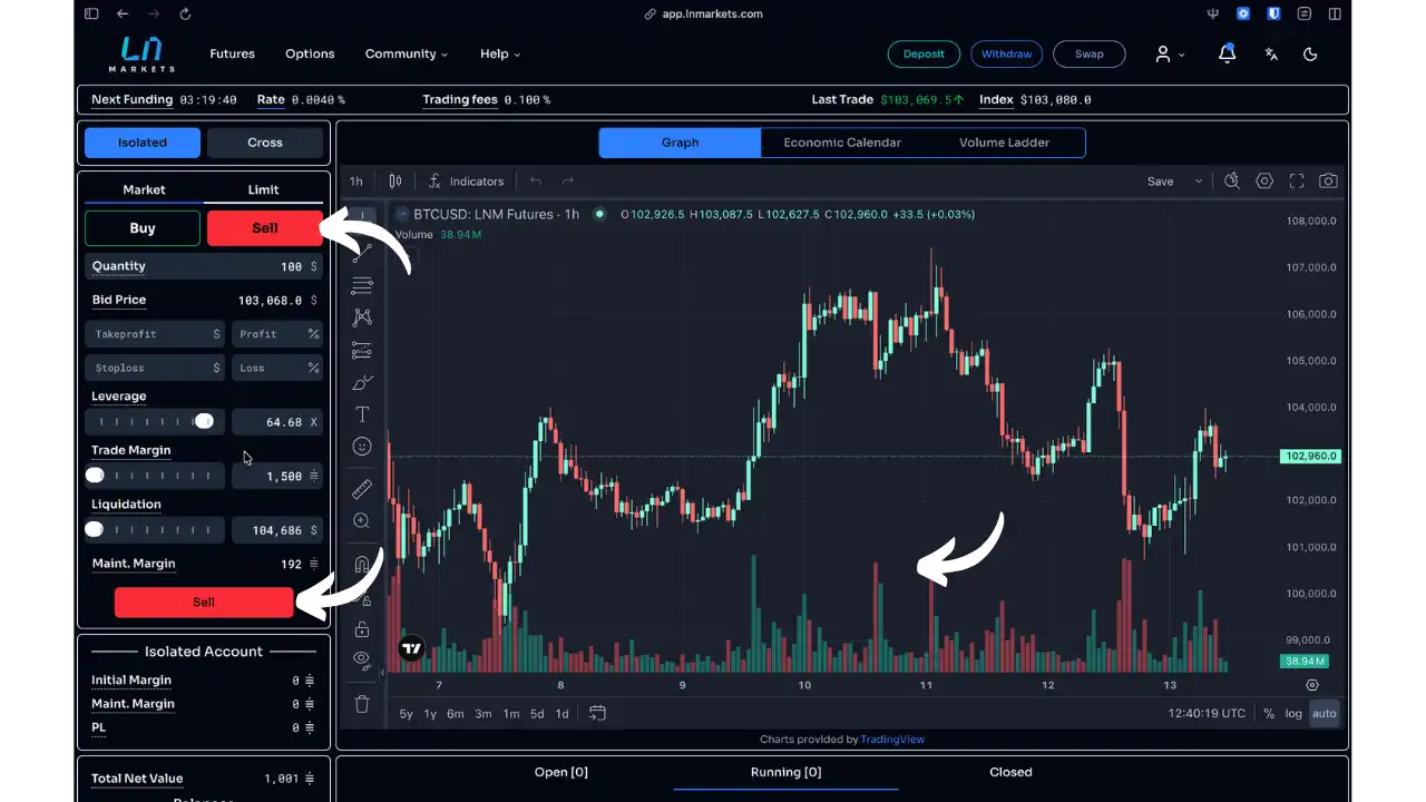 Calculateur de position Short