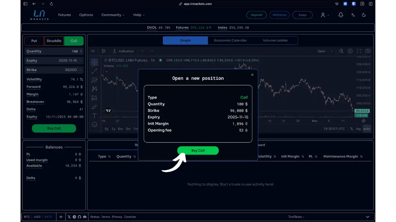 Confirmation Call option