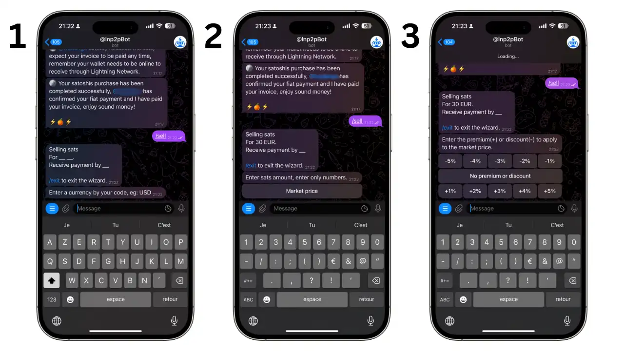 Création d'une offre de vente