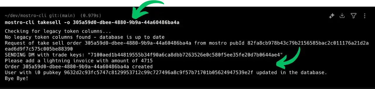 Prise d'ordre de vente