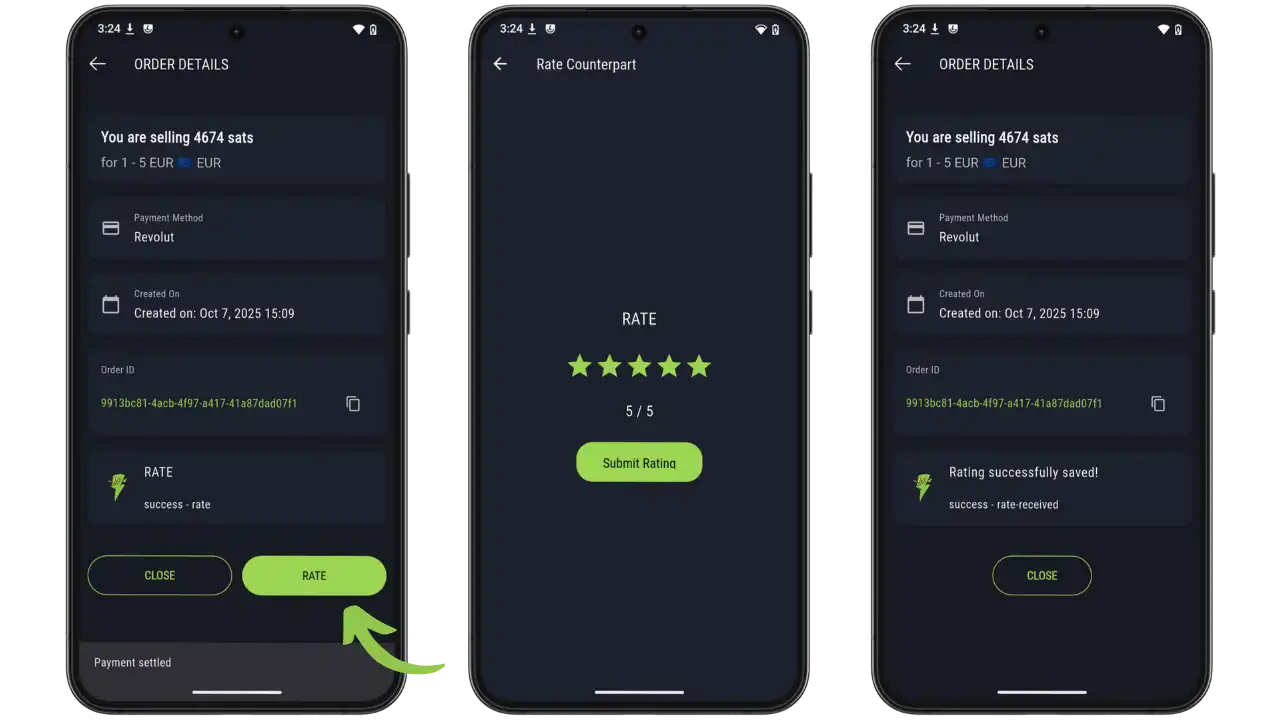 Évaluation de la contrepartie