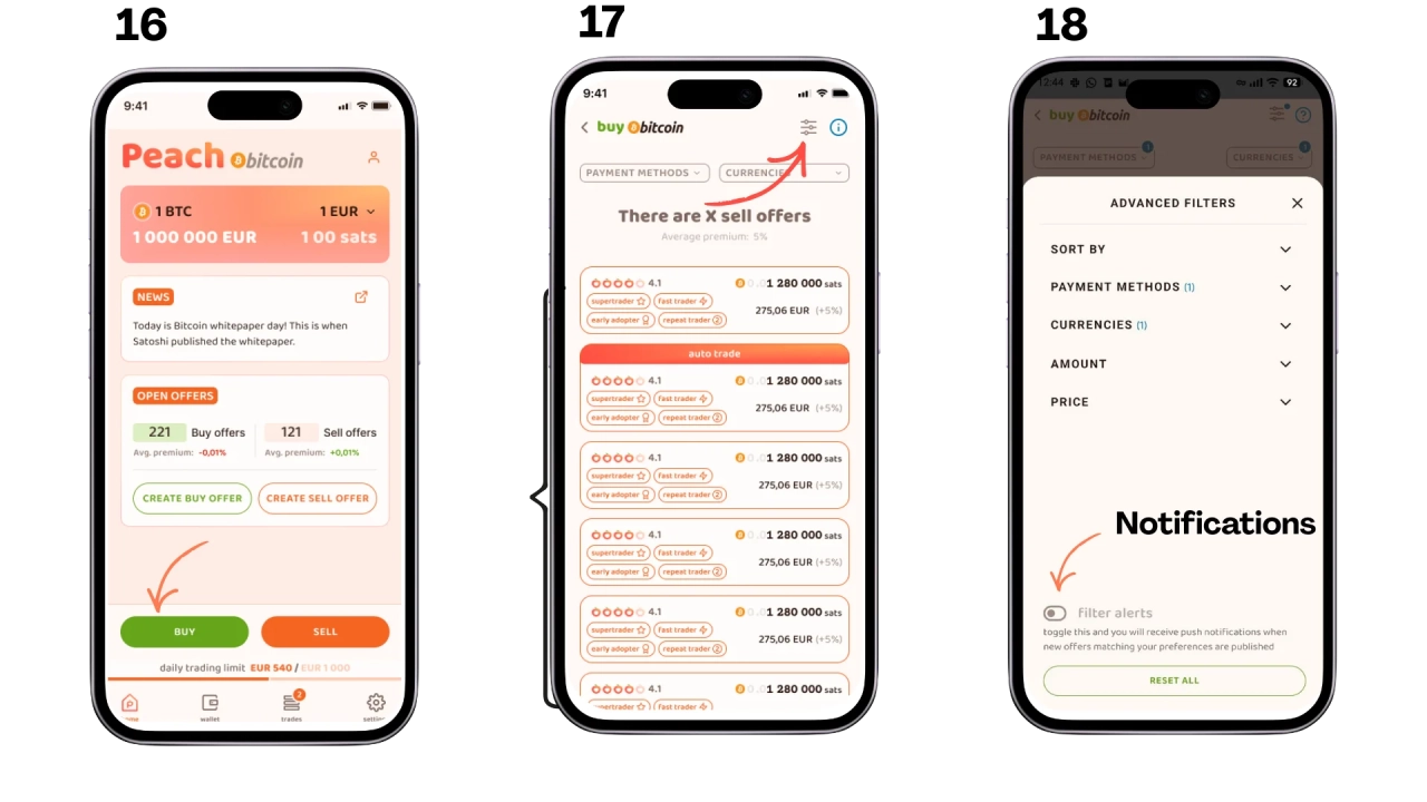 Vue des offres de vente et filtres