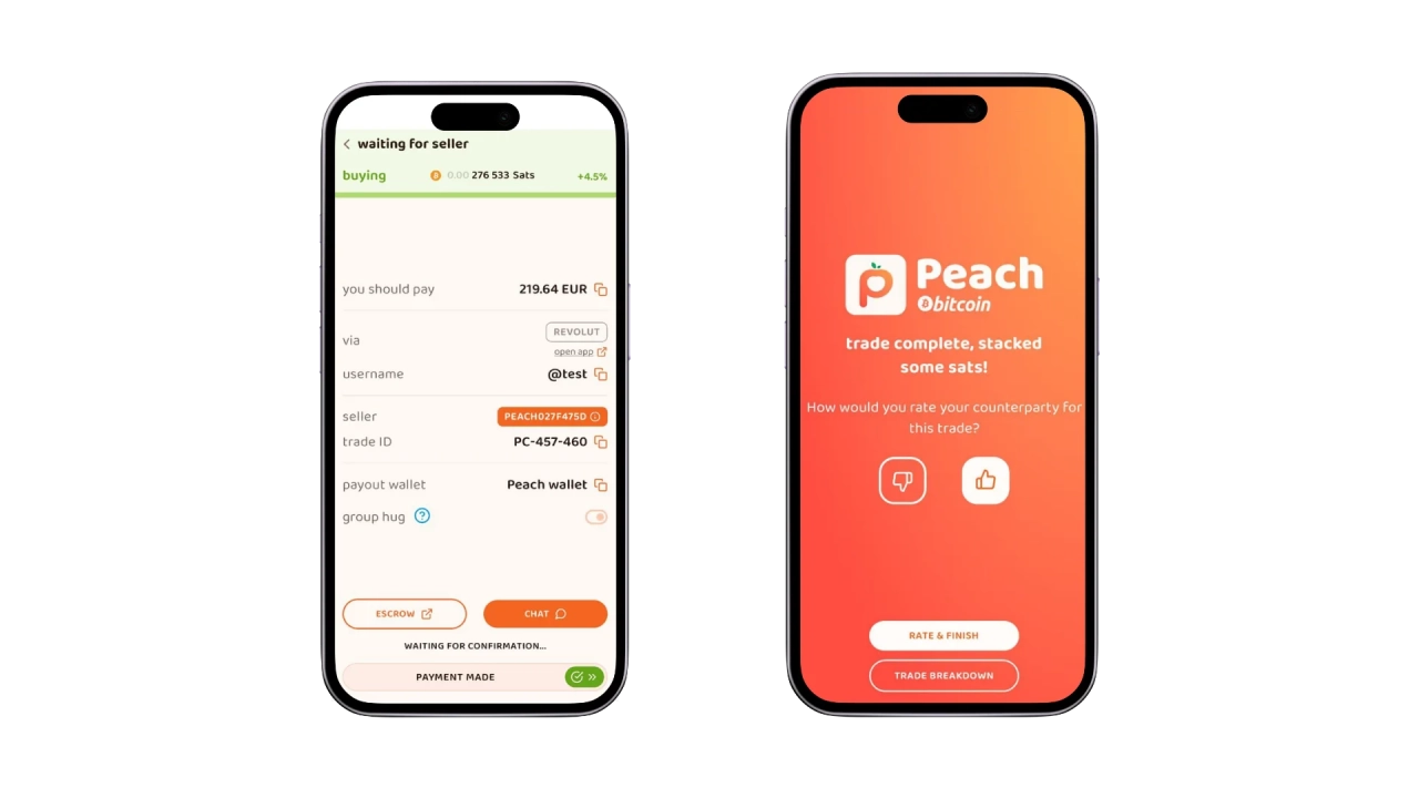 Offre de vente completée