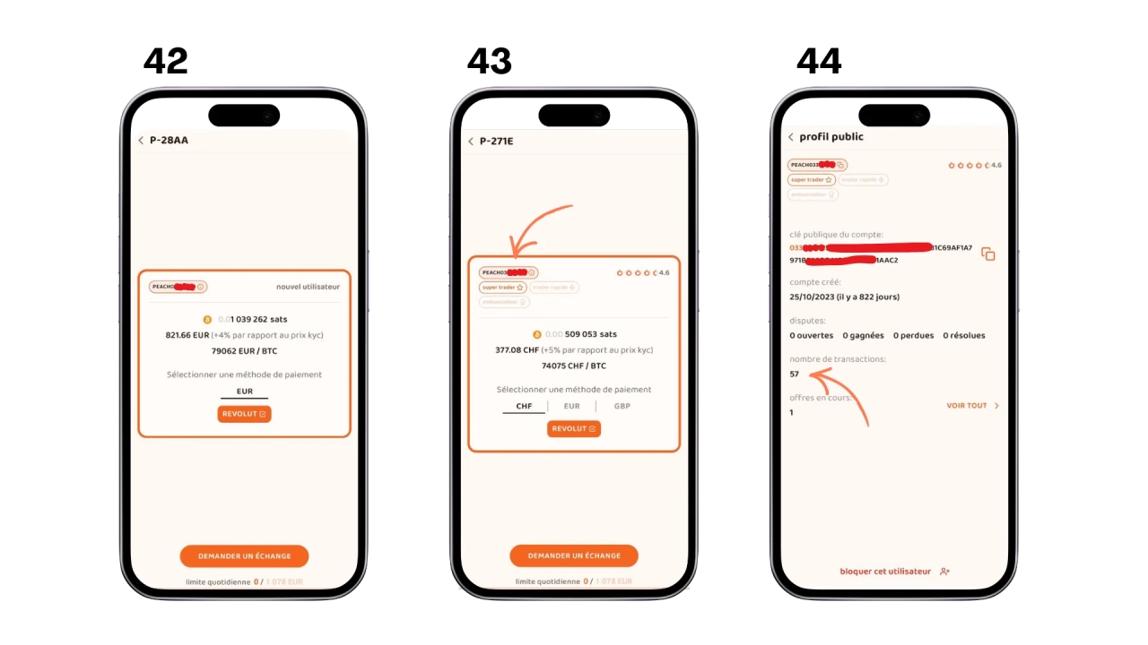 vérification de la réputation