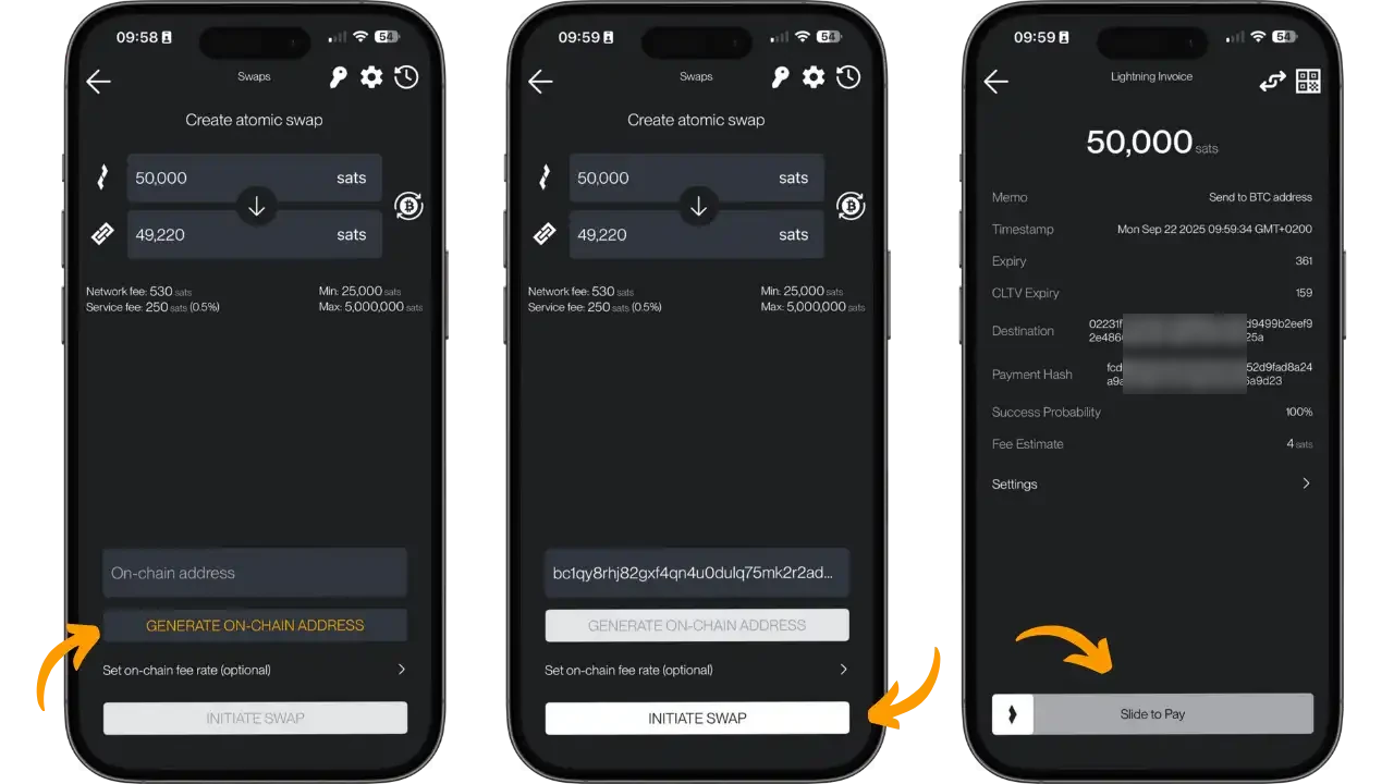 Configuration du swap reverse