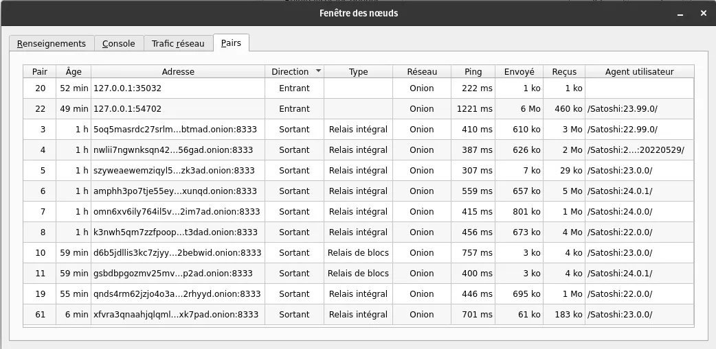 Nodes Window