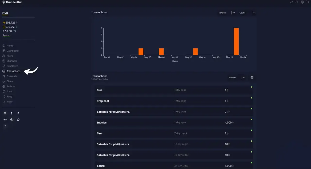 Historique des transactions Lightning