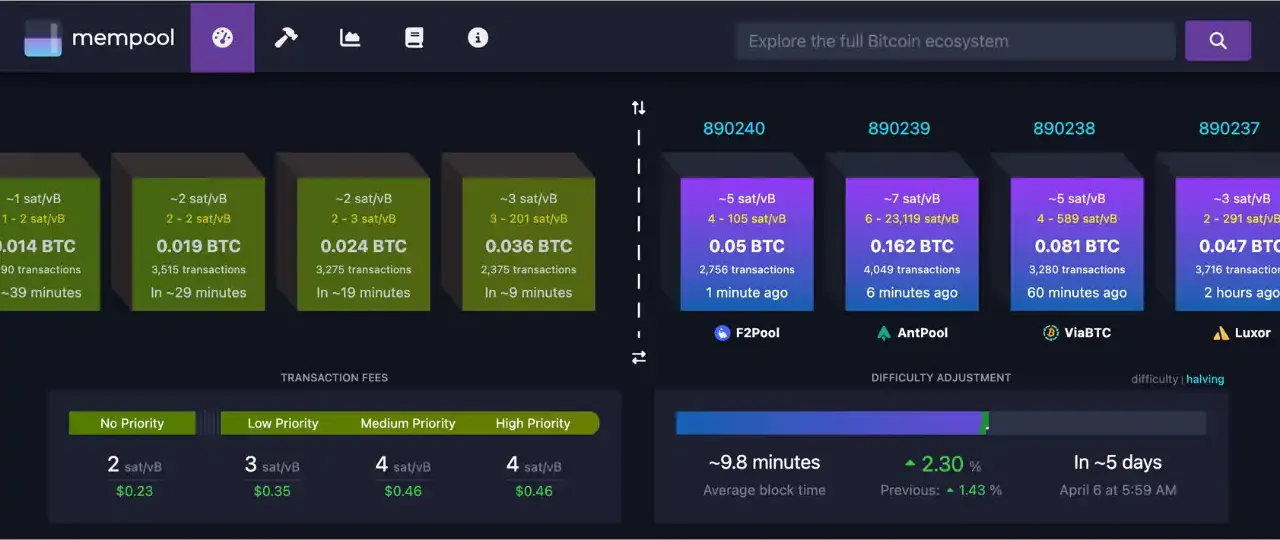 Page d'accueil de Mempool.space avec visualisation des blocs et estimations de frais