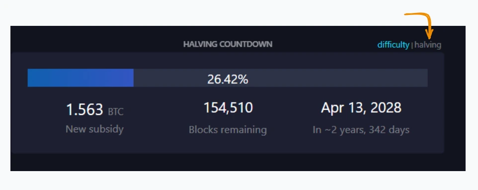 halving