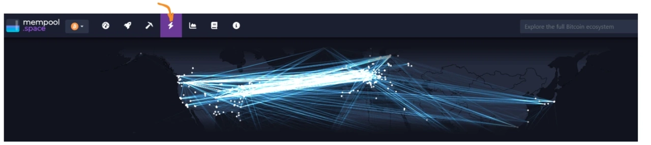 network-stats