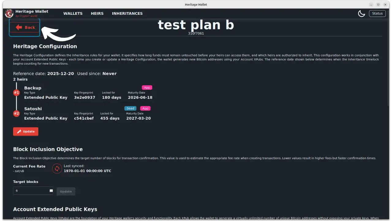 Configuration active