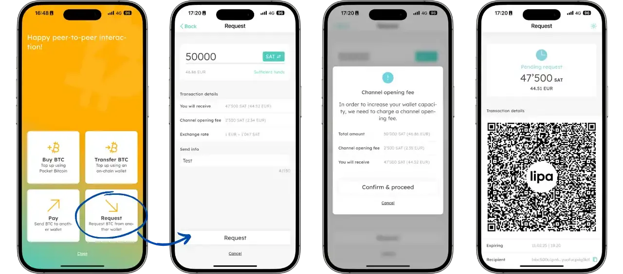 Recevoir des bitcoins lightning