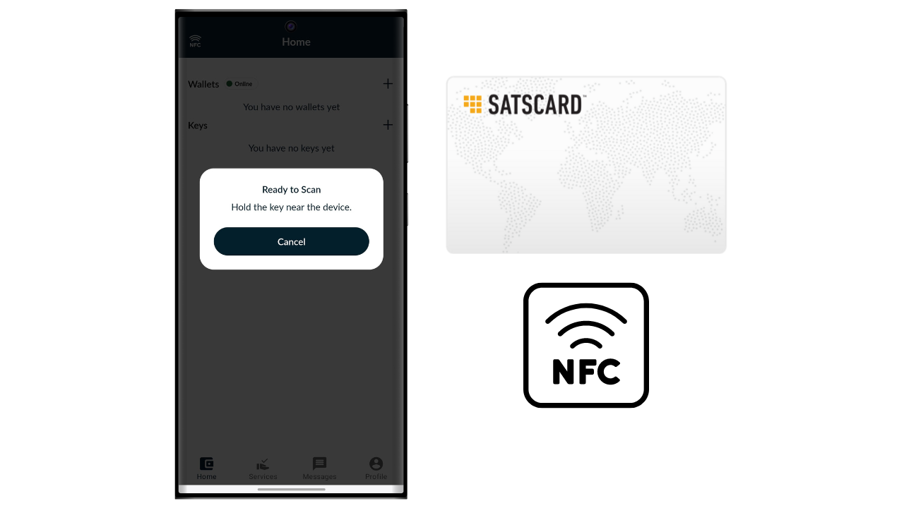 SATSCARD
