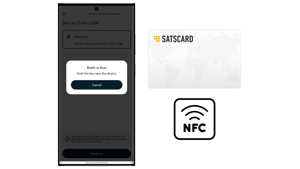 SATSCARD